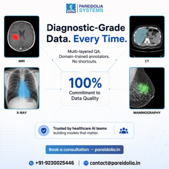 pareidoliallp's tweet photo. Diagnostic-grade data. Every time.
We Annotate. You Innovate.
π© Book a consultation β https://t.co/qAlg5odwmN
π +91-92300 25446 | contact@pareidolia.in
#HealthcareAI #MedicalImaging #DataAnnotation #RadiologyAI #GroundTruthData #AIinHealthcare https://t.co/7xnDK9Rx4o