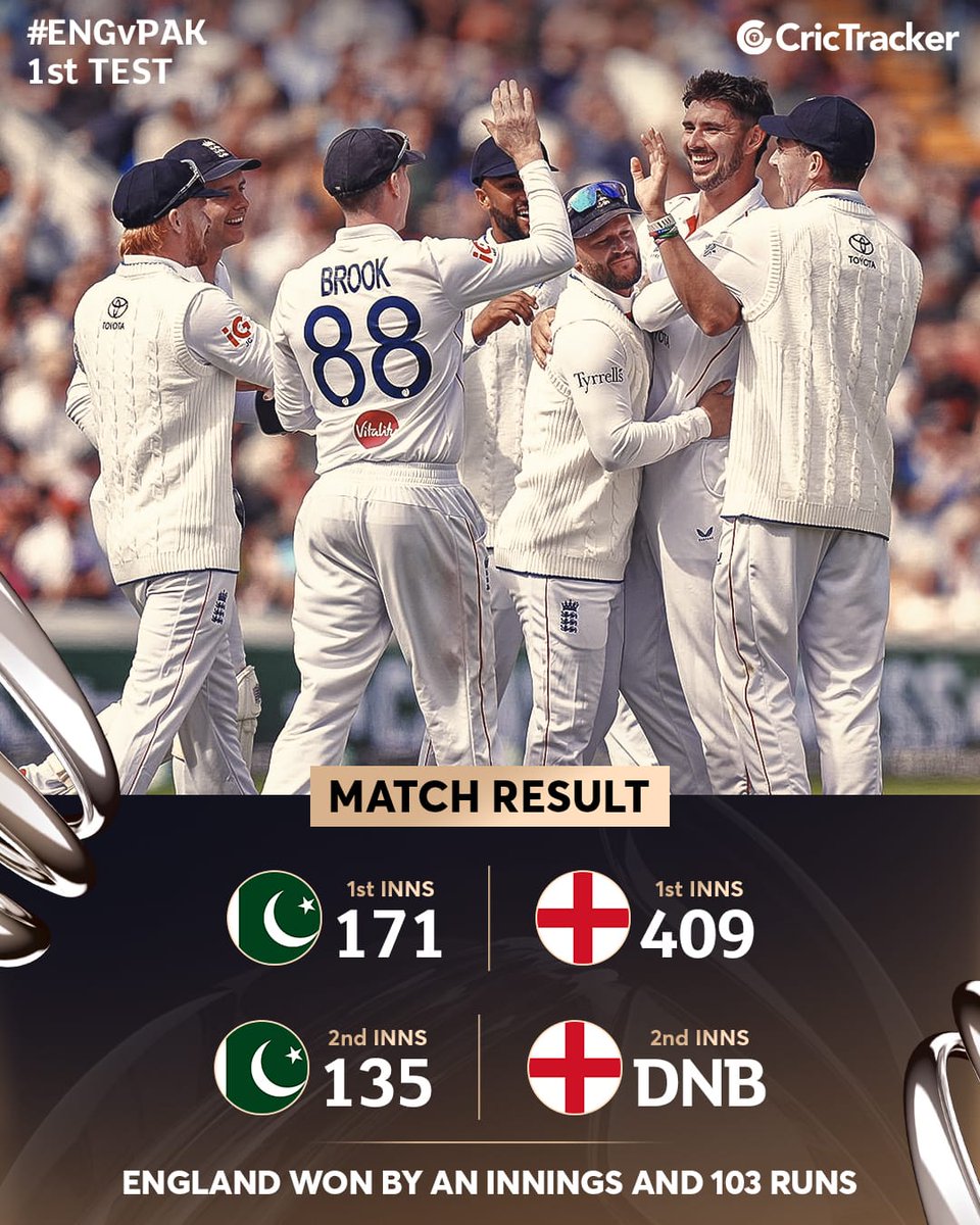 Cricketracker's tweet photo. England take home a BIG win at the Headingley Carnegie to take the lead in their Test series against Pakistan 💪

#EnglandCricket #PaksitanCricket #ENGvPAK https://t.co/m1J9xFWJpH