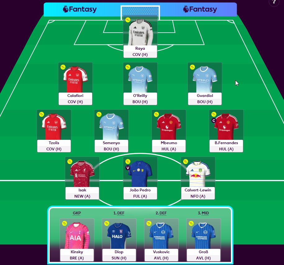 Itz_Hansen's tweet photo. @bunnyfpl Well, decided to switch it up, Gonzalo Garcia is gonna cook but risky to have him right now, and then i will see how semenyo is playing under new manager, if its not well szobo goes in https://t.co/J40qNDtbGM