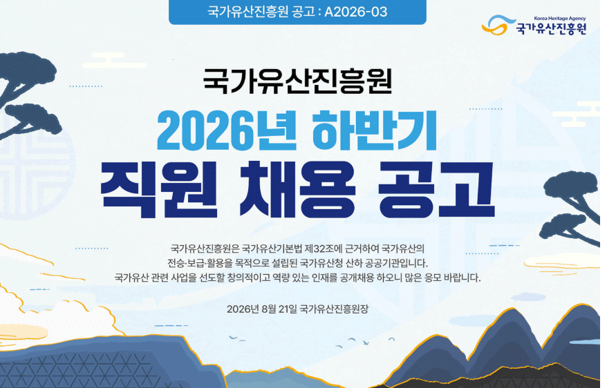 iyeonjun151000's tweet photo. 국가유산진흥원 
하반기 직원 채용(~9.4까지)

국가유산진흥원이 
2026년 하반기 직원을 뽑습니다.

ㅇ 모집기간 : 8.21 ~ 9.4. 오전 11시까지

ㅇ 주요 모집 :
정규직 11명 (일반행정·국제협력·기술·조리 등)
실무직 7명 (서비스·조리·경비·연구 등)
계약직 5명
체험형 청년인턴 8명

ㅇ 특이점 :
행정부터 조리·연구·ODA까지 다양한 직종
장애인·보훈 우대
블라인드 채용

체험형 청년인턴까지
다양한 기회가 있으니
꼭 확인해보세요.

지원은 여기로
https://t.co/OOiuCUD8tL