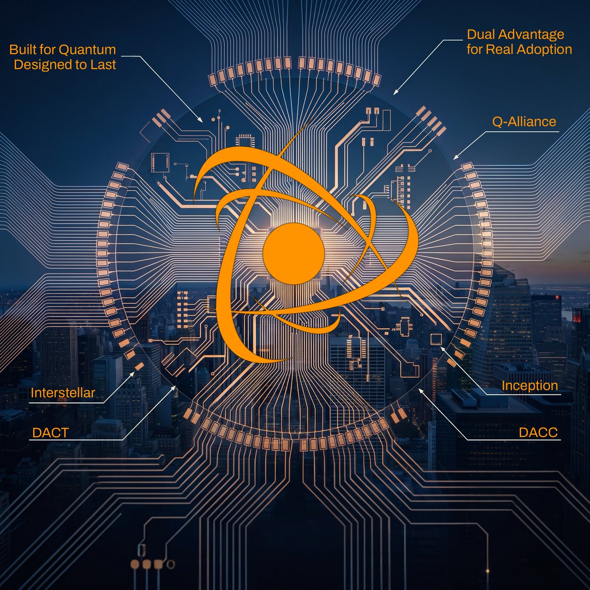 dac_chain's tweet photo. Quantum risk and quantum opportunity are the same story.

The machines that challenge old cryptography will design new materials, price risk and route global logistics.

You cannot have one without the other. https://t.co/tpprIxdCEO