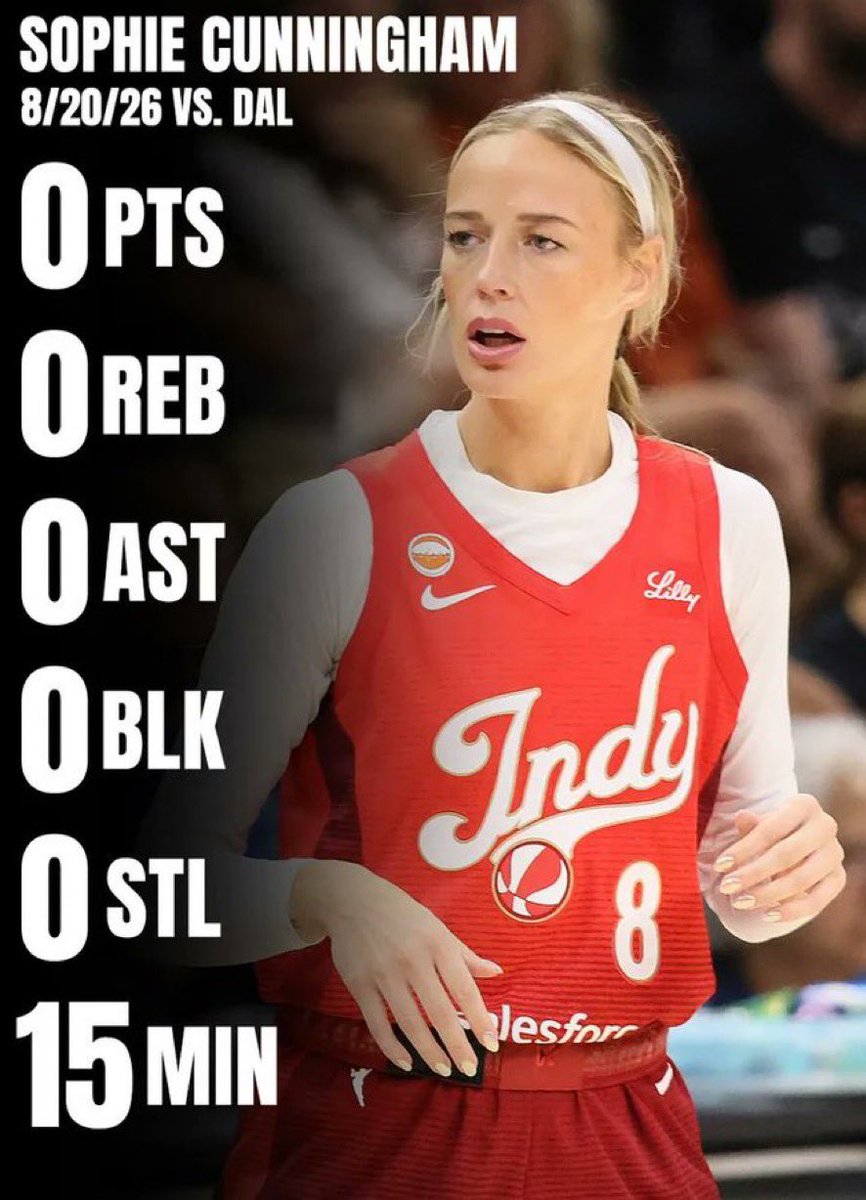 Less_HumbleTeej's tweet photo. We off that Tony Snell meme now. Sophie bitch ass will be remembered for her shitty performance https://t.co/4FPnMJe7O4