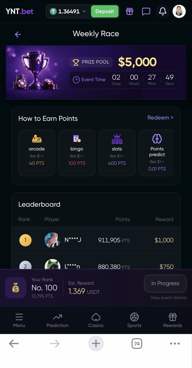 Yntbet's tweet photo. The weekly race will end in two days！ https://t.co/d3zLC8QePM