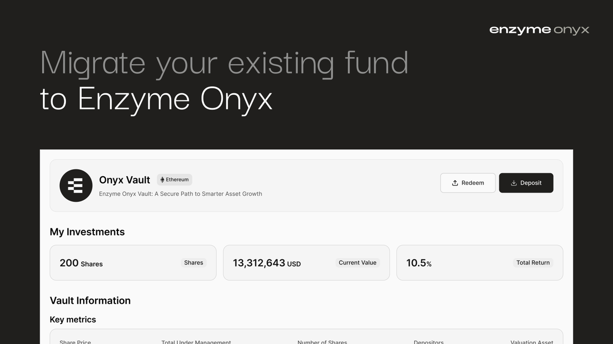 enzymefinance tweet picture