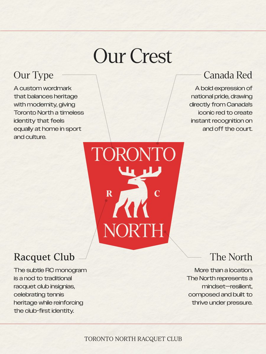 WorldTeamTennis's tweet photo. Six antlers. Six districts. One territory. 🫎🍁
Introducing the 𝐓𝐨𝐫𝐨𝐧𝐭𝐨 𝐍𝐨𝐫𝐭𝐡.

#WorldTeamTennis https://t.co/Or1wG1u8Yk