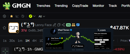 LennyFace_rh's tweet photo. GMGN now updated with the new branding as well...

Everything looks better when you're the OG onchain, doesn't it?

@gmgnai ( ͡° ͜ʖ ͡°)

https://t.co/ihNfwnbLTm https://t.co/R4NwxvVy7p