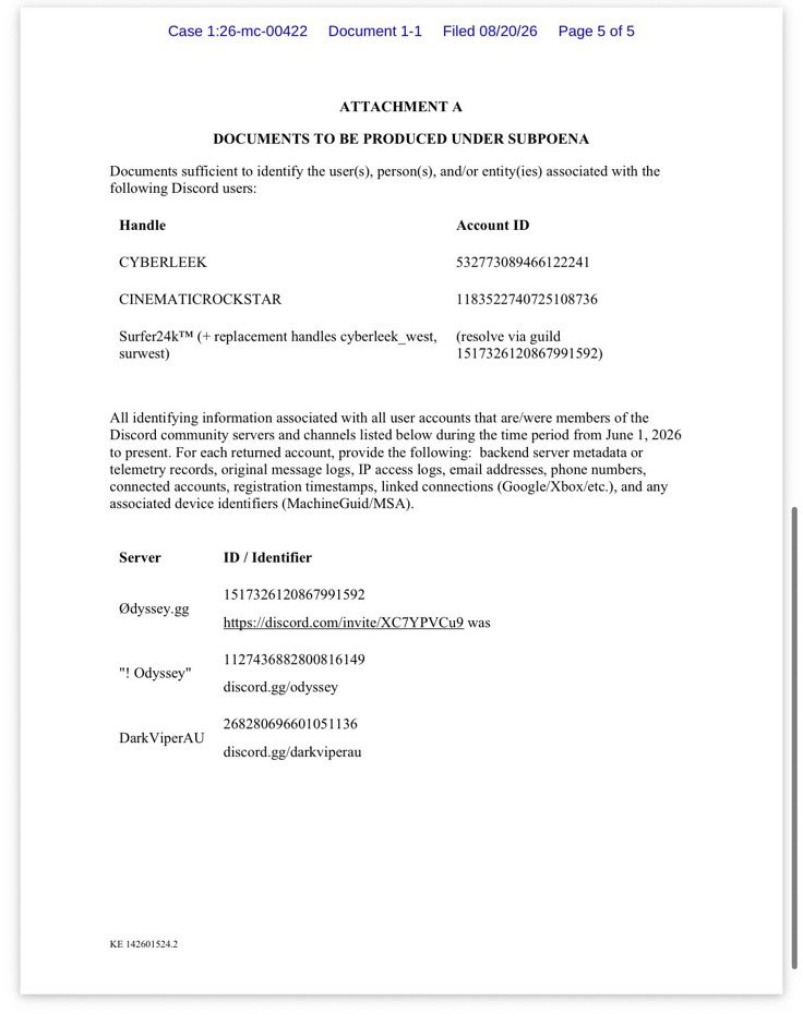 videotech's tweet photo. Here’s the full Cyberleek subpoena document from Take-Two (via @defaultusert)

Source:
https://t.co/FyDWSBEJYe https://t.co/u9uTFUpUcF