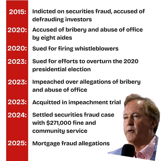 CesarSuazo22805's tweet photo. @GuntherEagleman What pathetic crooked Republican and a maga moron. This is who Paxton is. https://t.co/gKdMiqRWiq