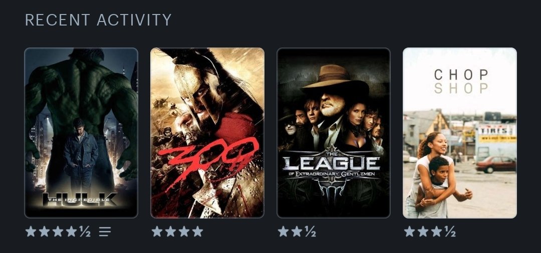 reueljayy47's tweet photo. #LetterboxdFriday #LastFourWatched https://t.co/wnQG8M0U8S