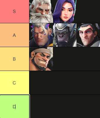 ABOYEMENow's tweet photo. LFT EU TANK (high advanced)
CHAMP2 last season (x3)
always free at scrim times
good comms
coachable
dis: i5be https://t.co/p5Tm2dQPF4