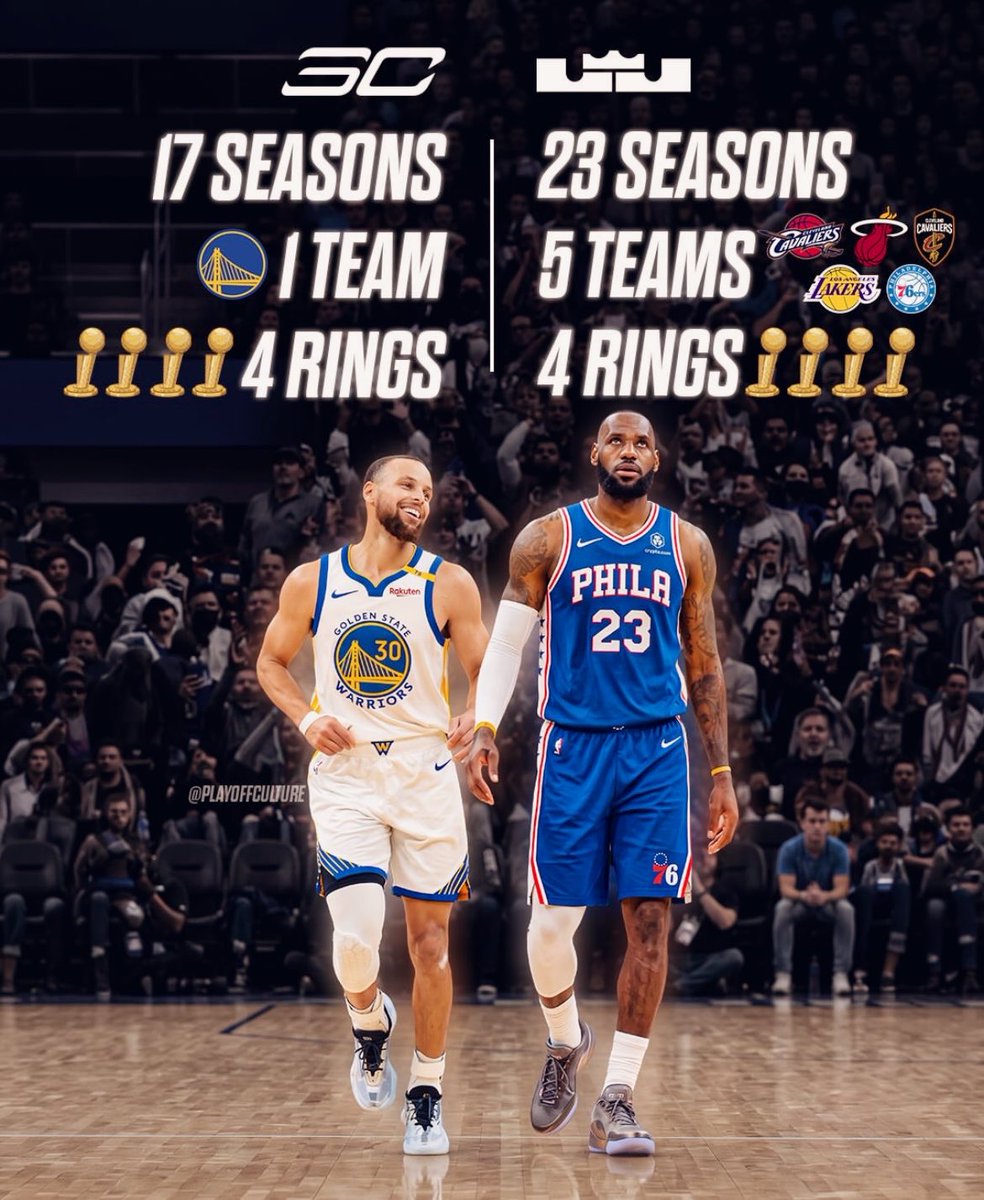 TodayInSportsCo's tweet photo. Who would you rather have…? https://t.co/4s2EoKfu56