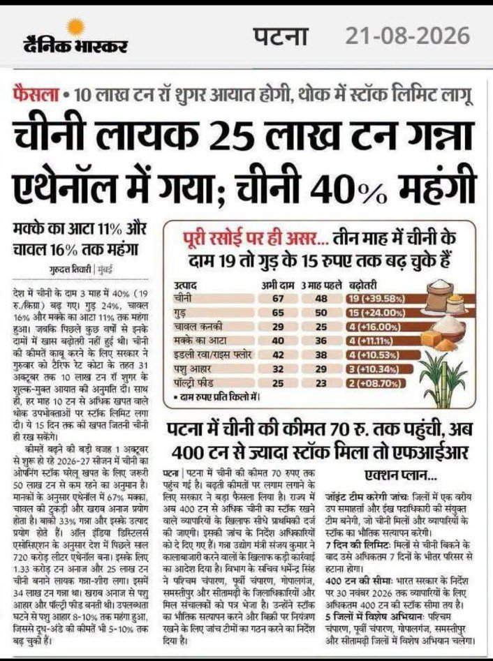 AchAnkurArya's tweet photo. देश ऐसे ही तरक्की करता है? https://t.co/2LsUWRHFcU