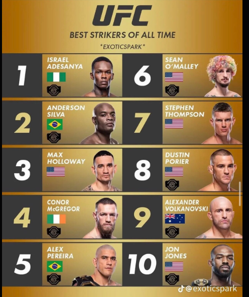 mohithegoat's tweet photo. Insane how this would've been considered a SOLID list 6 years ago, and now we're in a completely different era of greatness https://t.co/CGW98LmRVM