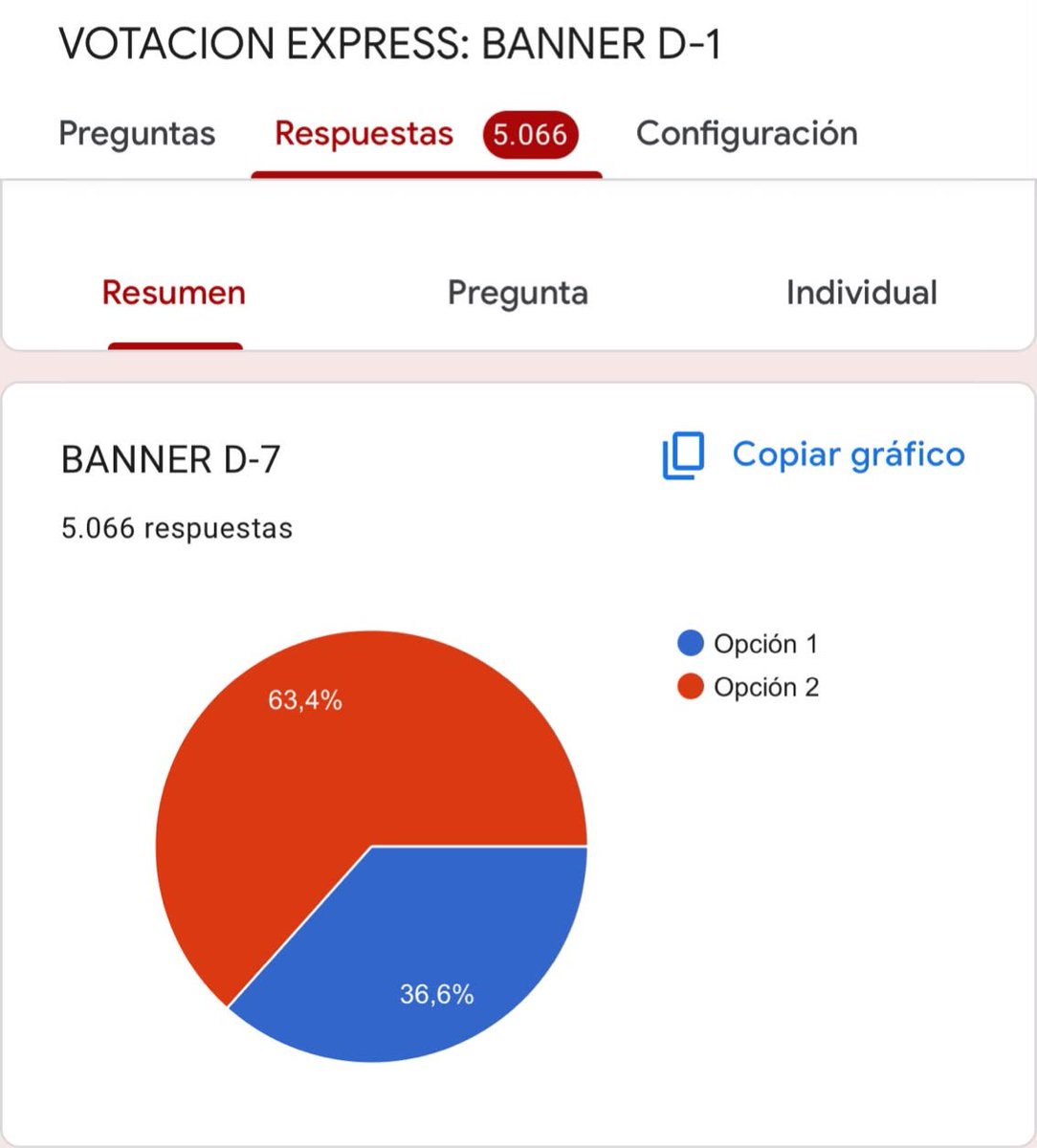 bts_peru1's tweet photo. 🚨 ARMY, seguimos con la elección del BANNER D-1 💜

Ya son 5 066 personas las que respondieron y, por ahora, la opción 2 lleva la delantera con 63,4%, mientras que la opción 1 tiene 36,6%. 

La diferencia es importante, pero todavía hay ARMYs que no han elegido su propuesta. Si aún no lo hiciste, revisa ambos diseños y selecciona tu favorito. 

Ayúdanos compartiendo la votación 🫶
🔗 https://t.co/4IGfta7kHV

🗳️ Disponible hasta hoy, 11:59 PM.

@btsarmy_peru @ARMYSpotifyPeru @ARMYiTunesPeru @peruviarmy_twt @Pjmusas_Events