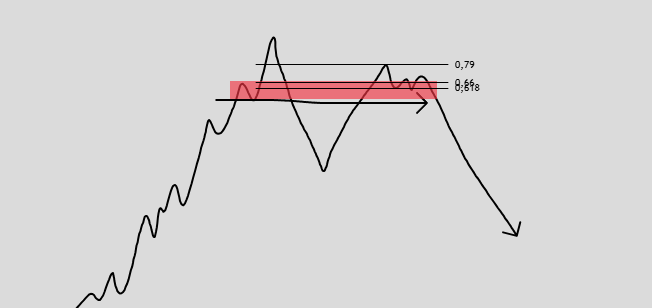 ParabolArf's tweet photo. Short için , sadece bunu bilin başka hiçbirşeye ihtiyacınız kalmaz.
Kaydet lazım olur. https://t.co/t1tcZYtDBa