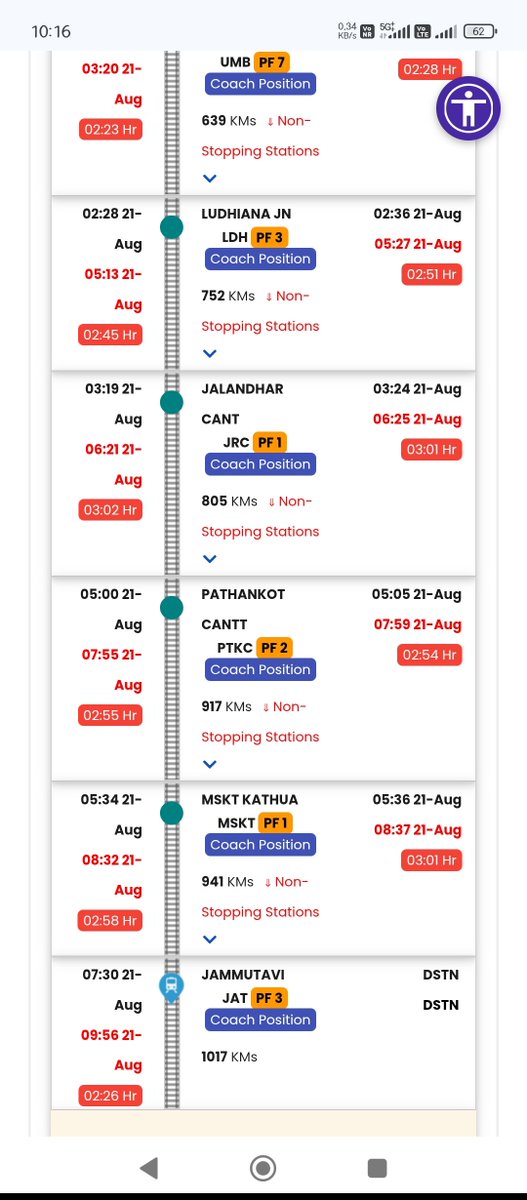 zdar28's tweet photo. @AshwiniVaishnaw Trains are running late by 03 hrs https://t.co/rmC7O4QDSR
