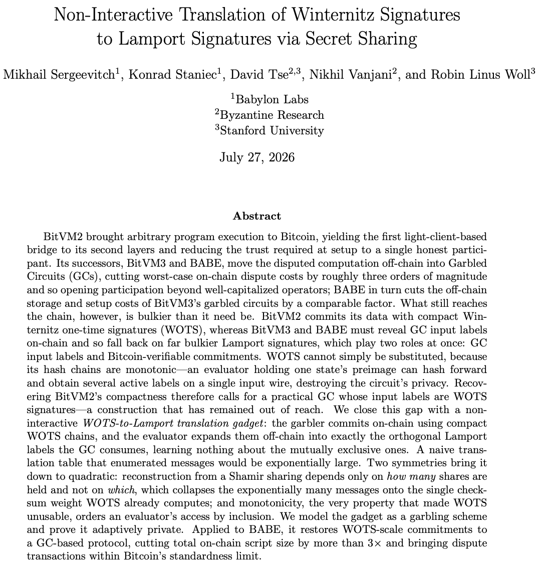 AvishaiY's tweet photo. Bitcoin has a hard 10,000 byte limit on standard transactions.

The cheapest known way to settle a zero knowledge proof dispute on Bitcoin needed 66,360 bytes. Six times over the wall.

A new paper by @dntse @robin_linus and friends gets it to 9,869. Not by shrinking the proof. By fixing how you hand data to a garbled circuit.

Long thread, worth it 🧵