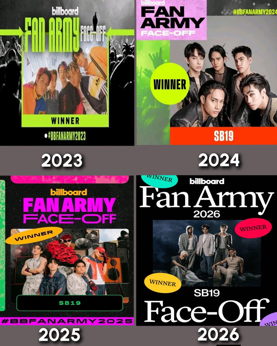 vinlopez's tweet photo. History just got  BIGGER! 🚨

SB19 &amp; A’TIN are 4PEAT WINNERS! 🏆💙
The new sole record holder. This is FOUR STRAIGHT YEARS of winning the Billboard Fan Army title.

Congrats A'tin! Be very proud.

SB19 BBFA 4PEAT
@SB19Official #SB19
#SB19_4thWinBillboardFanArmy https://t.co/HD3mVfMZIR