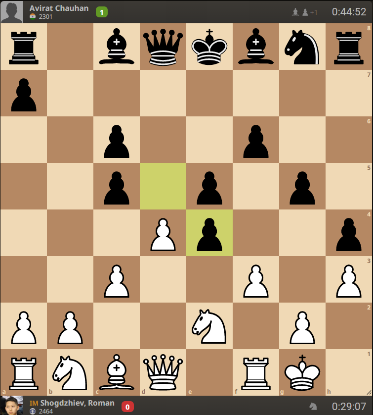 askavrukh's tweet photo. Let me introduce you to modern chess. After 14 moves Black hasn't developed a single piece, moreover Black played Qc7-d8 manoeuvre at some point! Nevertheless his position is absolutely fine... and Black won the game! https://t.co/LFJuyHoUl6 https://t.co/OIVeaONXRO