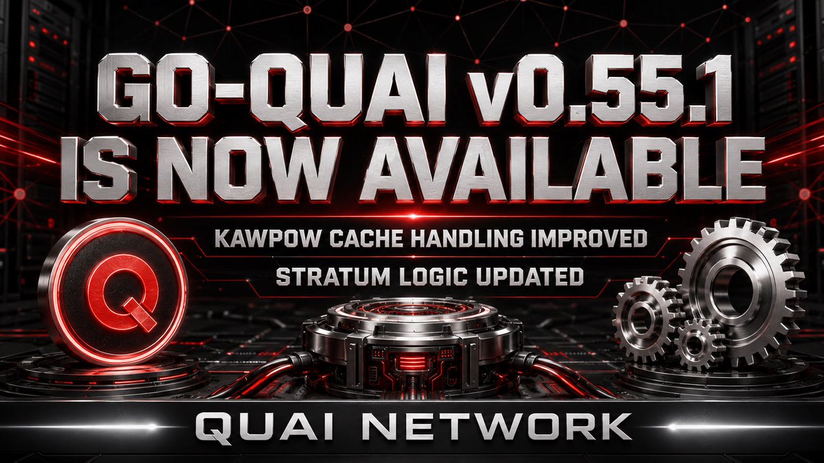 joseangelSP500's tweet photo. ⚙️ GO-QUAI v0.55.1 IS NOW AVAILABLE ⚙️

Quai Network continues strengthening its core infrastructure.

This release improves KawPow cache handling and updates Stratum logic for local mining, focused optimizations that reinforce node operation and mining infrastructure across the network.

Node operators should rebuild and restart their nodes with v0.55.1 as soon as possible.

Every release matters. Every optimization strengthens the foundation. Quai keeps building at the protocol level. ⚡

🔗 https://t.co/6ZunlKE3Pl

#QuaiNetwork #QUAI #ProofOfWork #Blockchain #CryptoMining #Layer1