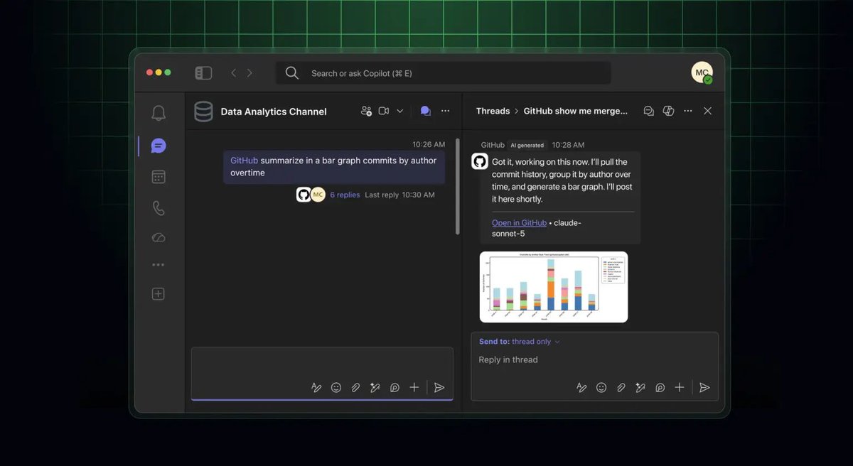GitHub Copilot working inside a Microsoft Teams thread with visible agent output and a chart artifact