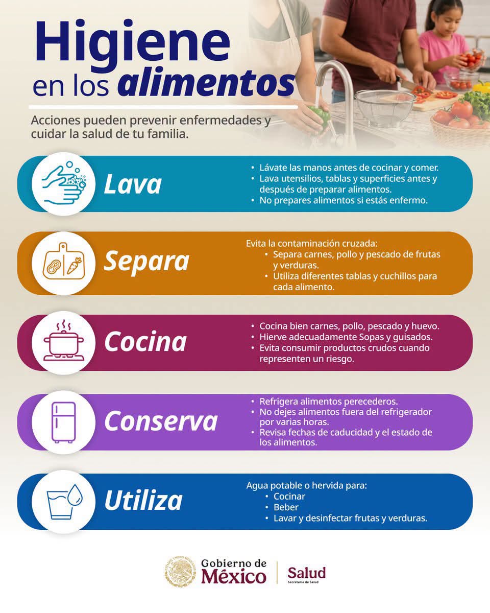 SSalud_mx's tweet photo. 🥗 Cuidar la salud también empieza en la cocina. 🫧

💧  Consumir agua potable, lavar y desinfectar frutas y verduras, así como mantener una correcta higiene de manos al cocinar adecuadamente los alimentos ayuda a reducir el riesgo de enfermedades intestinales. 🍽️🛡️

🫰 Cuida tu salud y la de tu familia. 👨‍👩‍👦‍👦