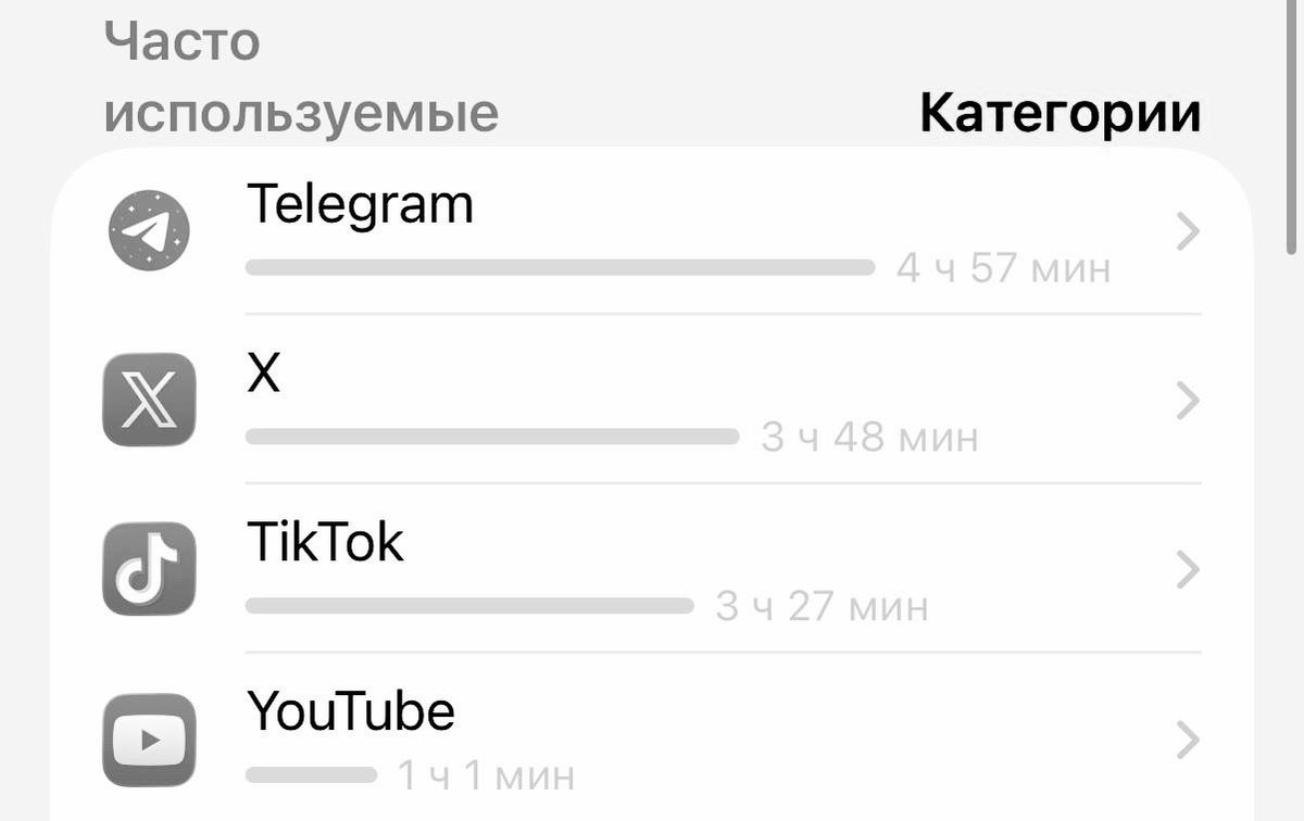 nightlllolll's tweet photo. если в россии отключат инет, я умру первая https://t.co/w9eHDDIu6Z