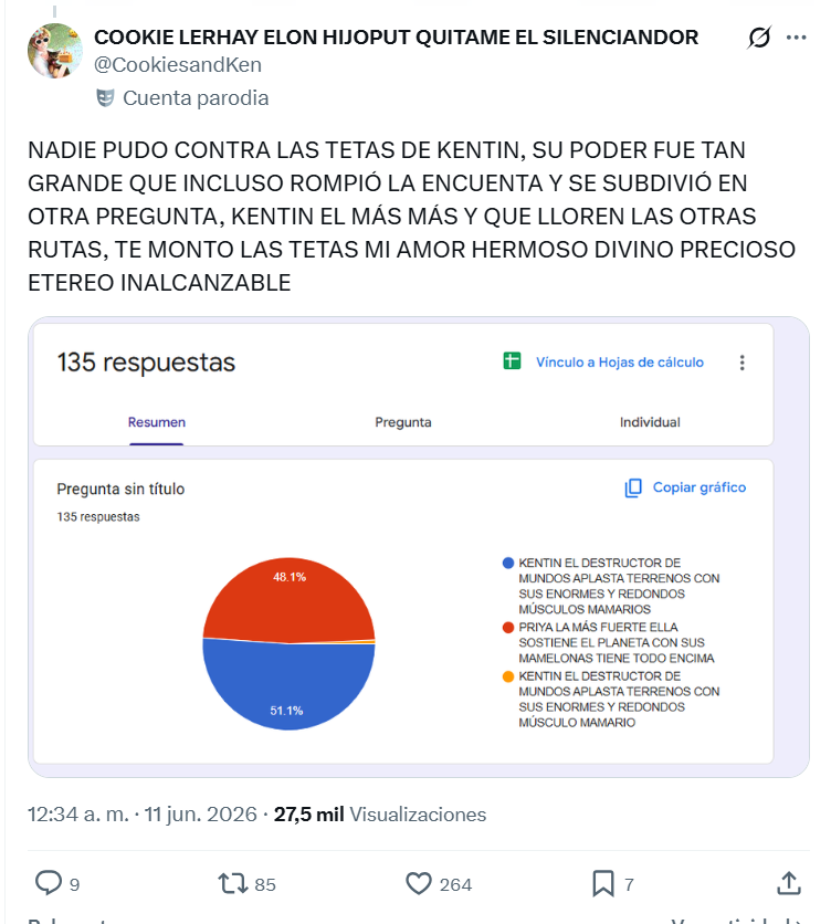 CookiesandKen's tweet photo. KENTIN GANANDO EL TORNEO DEL MÁS TETÓN DE CDM OG 💋💋💋 https://t.co/HU75H0b2uu