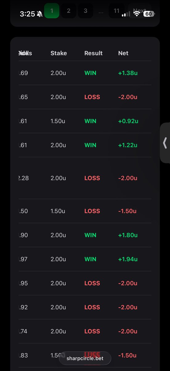 Cookerrrr2xd's tweet photo. @TenvyBets Stats don’t lie ! Losing bettor sorry ! Here are your last 10 bets 🤪 https://t.co/VAzgLCU6Qs