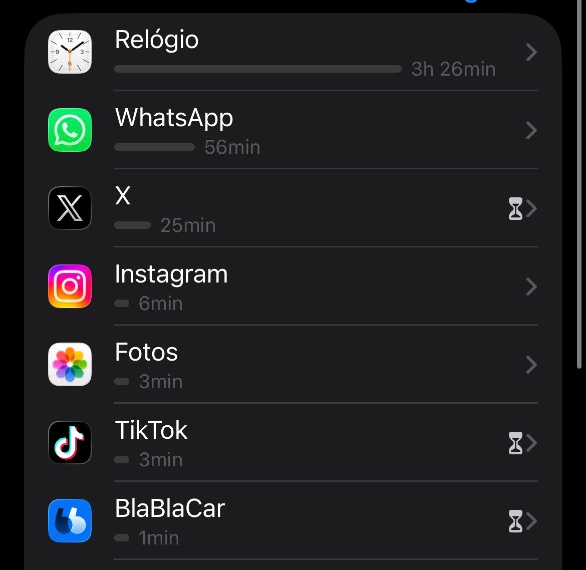 lorenzowangfei's tweet photo. finalmente consegui reduzir meu tempo de tela do instagram 🙏🙏🙏 https://t.co/OdIHTHk0Ma