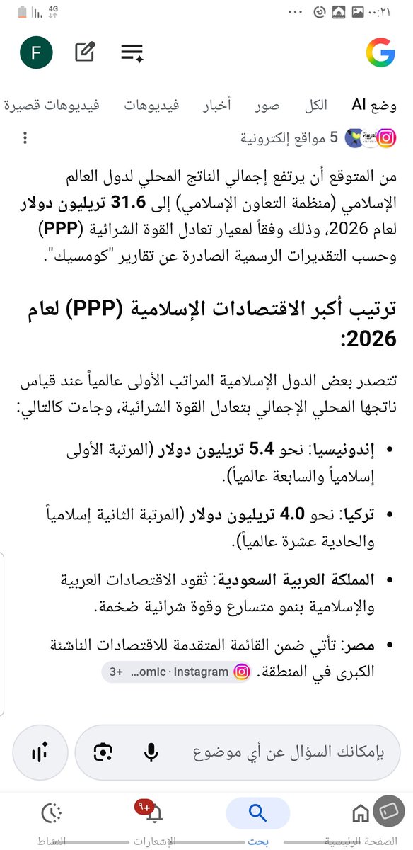Ibrahim23908606's tweet photo. العالم الإسلامي حجم اقتصاده حوالي ٣٢ تريليون دولار تقريبا  ... أكبر من حجم أقتصاد أمريكا .... وأكبر من حجم أقتصاد أروبا... وقريب من حجم اقتصاد الصين... العالم الإسلامي ليس بحاجة لا لأمريكا أو الصين أو الهند أو أروبا ... هو قطب وقوة عظمى بحد ذاته فقط بحاجة لإصلاح سياسي . https://t.co/hqsPpECPTW