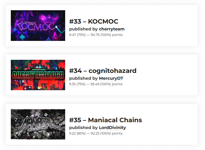 2pToday's tweet photo. cognitohazard has been placed at #34 on the Demon List and at #1 on the 2 Player List, above Codependence, with a list requirement of 47%. This change pushes Sides of my Mind out of the top 10, and Copilot into the extended list. https://t.co/17nU9bIrnz