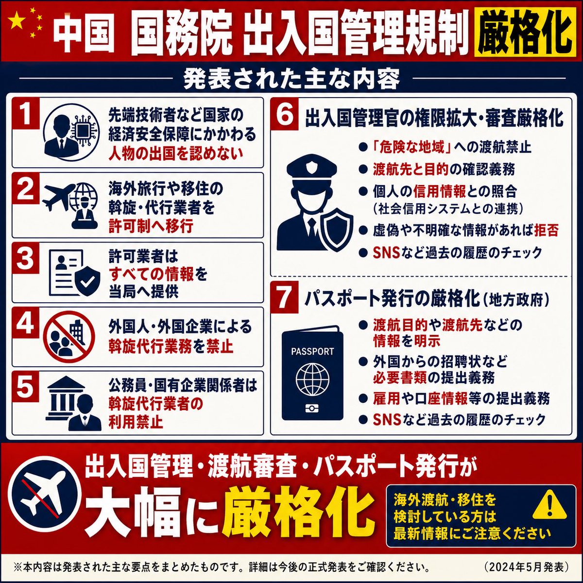 daitojimari's tweet photo. 9月15日の中国国務院　出入国管理強化を前に一部の空港で、出国管理強化が始まったようです。上海からシアトルに向かう便では半数近くの乗客が出国審査に引っ掛かり出国出来なかったと言う報道が出てきました。また、日本に旅行しようとした人の口座が凍結され、空港での厳格なチェックが行われ、48時間後に凍結解除されるとしたようですが、全く解除されず、香港の貯蓄口座まで凍結されてしまったようです。