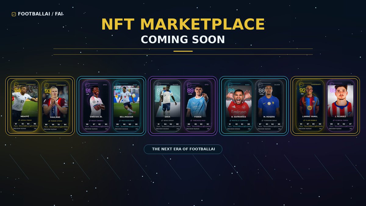 FootballAIHQ's tweet photo. ⚽✨ The FootballAI NFT Marketplace is coming soon. The first FAI player-card collection is getting closer ��� stay active, climb the referral ranks, and get ready. #FootballAI #NFT #Web3 #Football #BNB
#BTC https://t.co/Rws85bKxKL