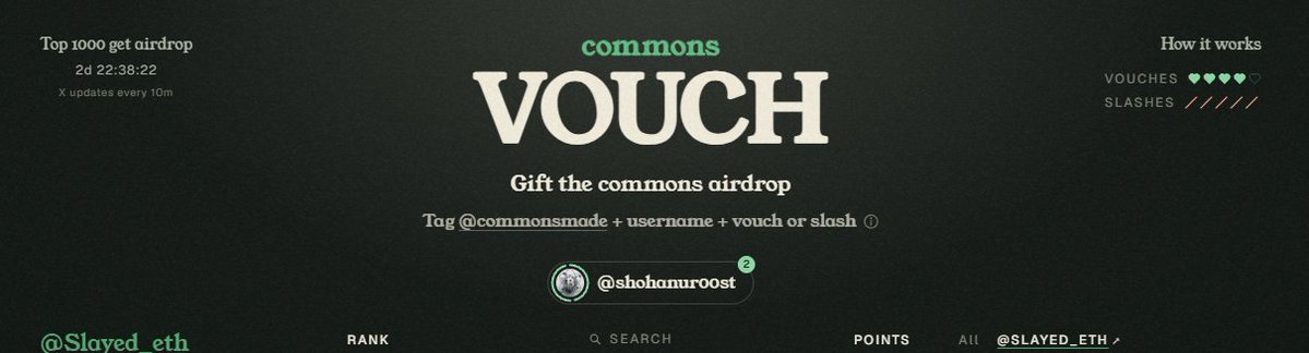 shohanur00st's tweet photo. Might be early alpha 👀 Visit: https://t.co/Ca07HwsI67 Connect your X and you’ll get 5 vouches + 5 slashes.  Then head to the comments and vouch for someone like this:  I'm vouching for

@Slayed_eth on @commonsmade

Simple task, worth checking out early. https://t.co/OPDbsFKnGI