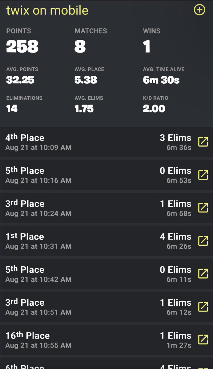 TwixDecay's tweet photo. Won my match in middle east then just kept getting grief by zone and kids in storm https://t.co/2x4GVKtfb4