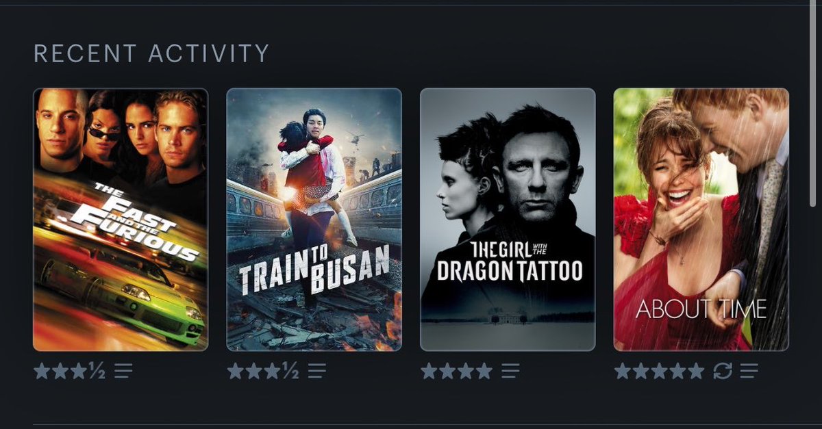 Nieves35D's tweet photo. @letterboxd https://t.co/rYey0Oa1pK
