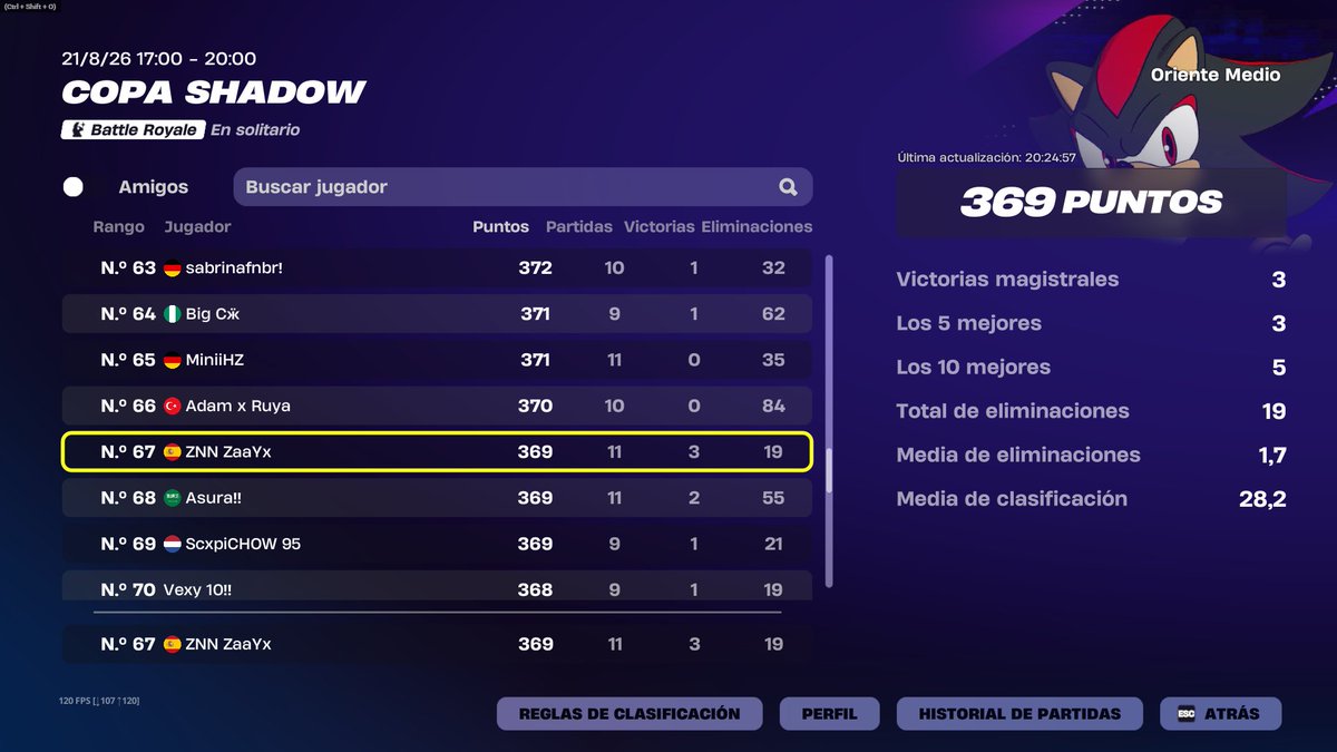 mx_zaayx's tweet photo. Top 67 Skin Cup ME https://t.co/gkGJ7N64BV