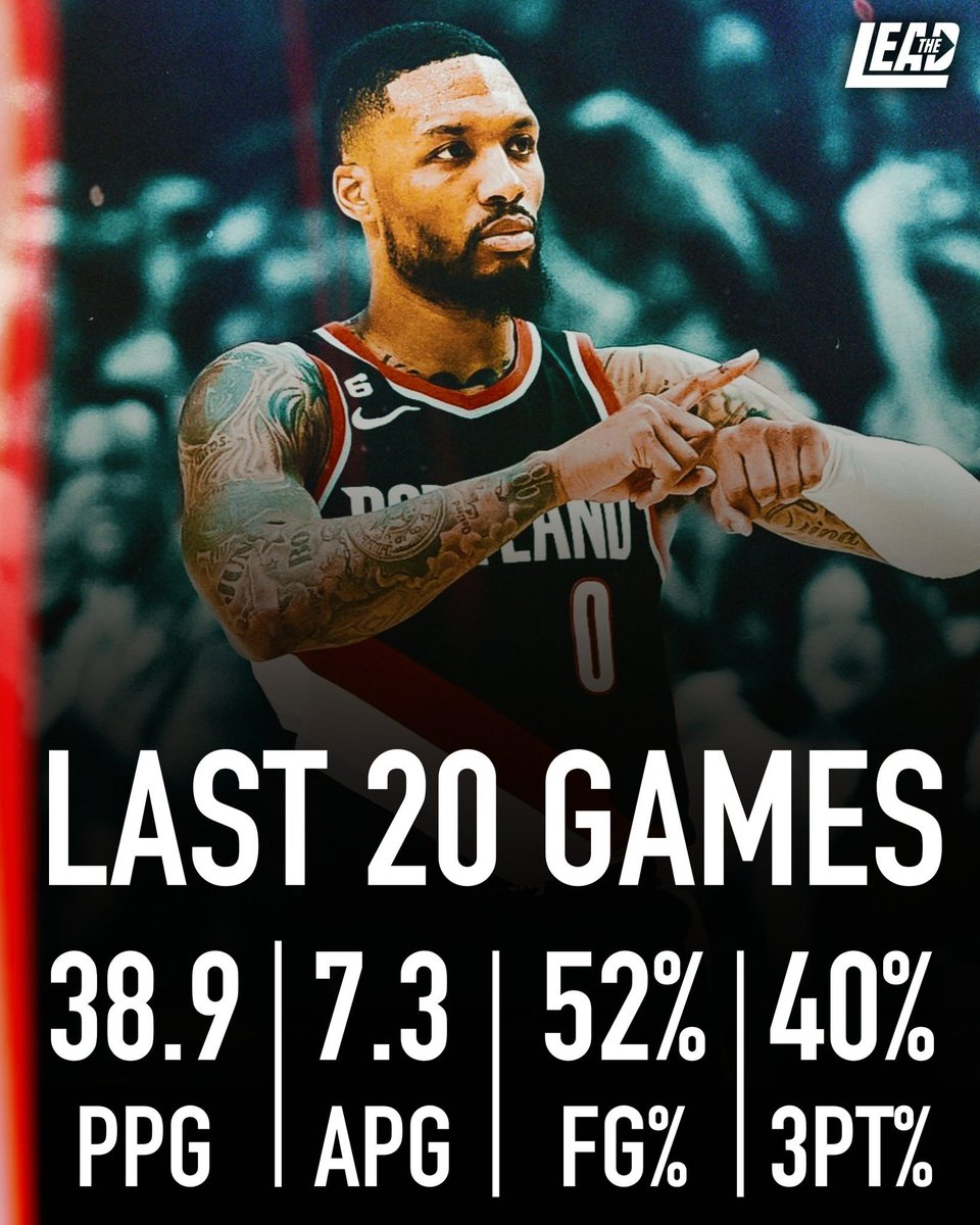 ChrisHosey9's tweet photo. Question for any Curry fan that'll listen. Where do you think 2023 Dames season would rank in Curry's career, in terms of player, and why? For reference, I'll put some stats and graphics under here so u can give an informed opinion.

32.4IA per/75 on +6.7rTS
+12.1 Net Swing https://t.co/QqNhU2iBTl