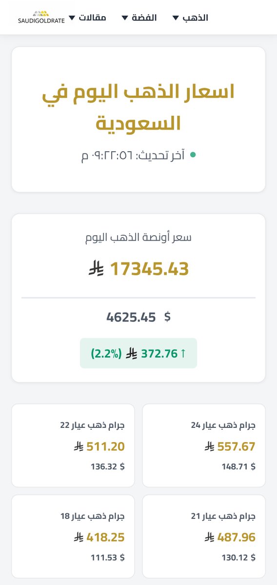 saudigoldrate's tweet photo. #أسعار #الذهب #اليوم #الجمعة في #السعودية 

استمرار ارتفاع سعر أونصة الذهب
لتصل الى 4625$ (2.2+%)  +100$

لمتابعة الأسعار بشكل مباشر
 https://t.co/V8PaD5XJVl https://t.co/7ylEkAT36c