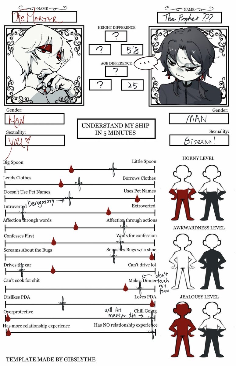 Julien157738124's tweet photo. Pansexual cult leader vs Closeted bisexual priest lets goooooo
#martyr #asatt https://t.co/5ijoBf2FNS