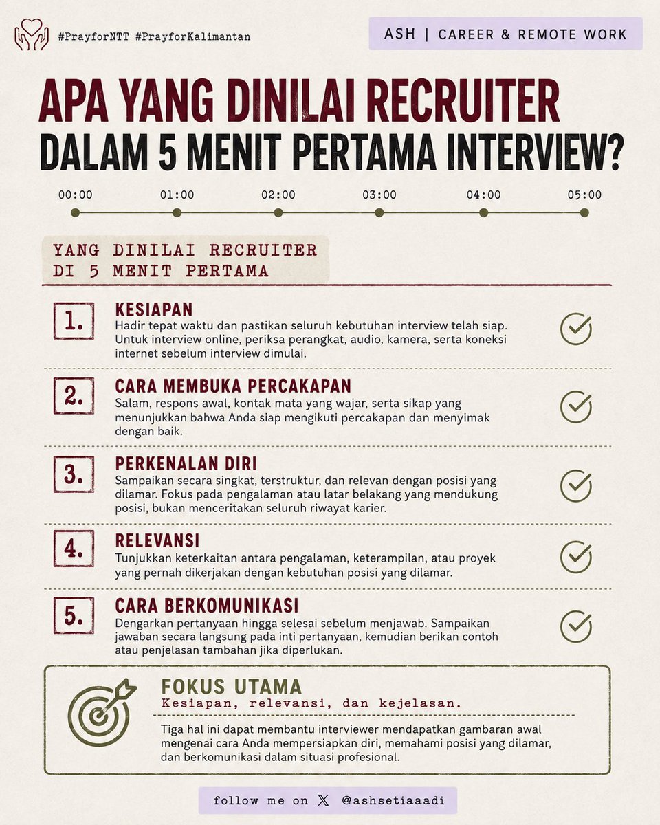 ashsetiaaadi's tweet photo. 5 menit pertama interview, lo itu udah dinilai.

👀 Recruiter langsung nilai kesiapan &amp; cara buka percakapan.
💬 Perkenalan diri, relevansi &amp; cara komunikasi juga langsung kebaca.

Fokusnya cuma 3: kesiapan, relevansi, dan kejelasan. 👇 #CareerTips https://t.co/ivzB86E6pw