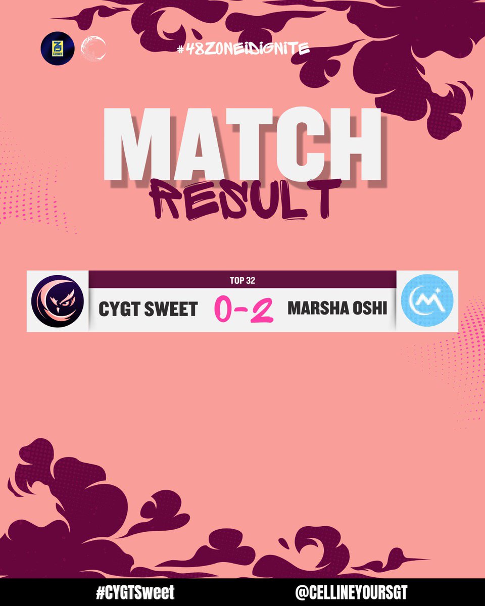 CellineYoursGT's tweet photo. sayangnya CYGT SWEET harus mengakhiri Tournament dengan cepat. Terus dukung kami nona💜 https://t.co/kqQKSALrAe
