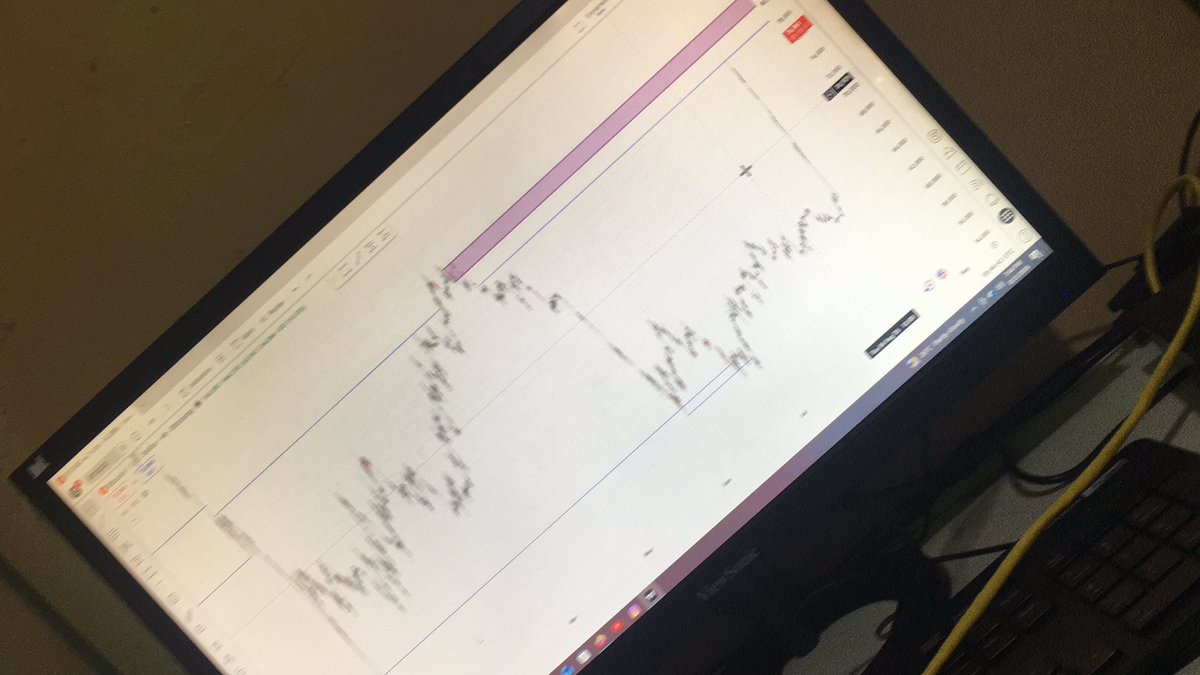 Skyjoshfx's tweet photo. You get the point now🧐 #btcusd #fx https://t.co/A095elvrxp