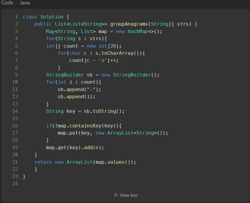 jaluthria_tarun's tweet photo. Done with my 6th LeetCode, NeetCode problem.
---49. Group Anagrams---
#Java #DSA #LeetCode #NeetCode https://t.co/izFccio44z
