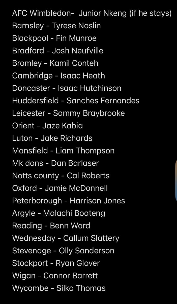 JTHBFC's tweet photo. League one stocks 📉📉📉

One breakthrough or standout player from every club in league one 🤩

#efl #leagueone https://t.co/o6do3T20Kv