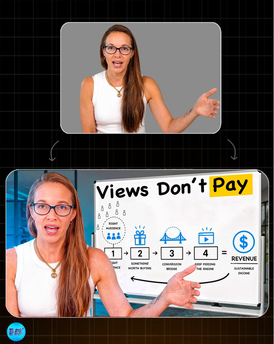 Dexgraphic's tweet photo. Recent thumbnail design 👀

What do you think? https://t.co/mchbGfNQsk