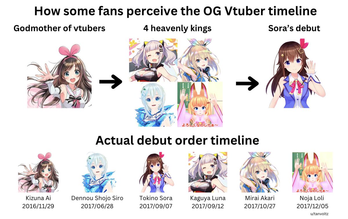 SukiENVT tweet picture