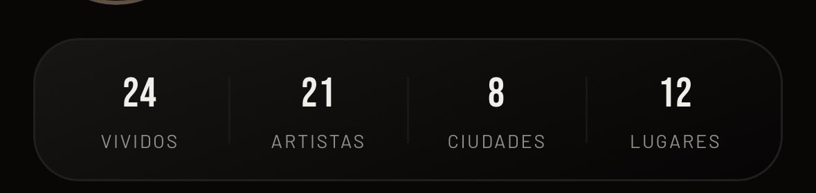 medisbackk's tweet photo. mi mama arrancó a cargar todos sus recitales en la app de mago y literalmente creo que le va a tomar HORAS hacerlo yo no conozco persona que haya ido a mas recitales que ella https://t.co/Ee4U9AXExW