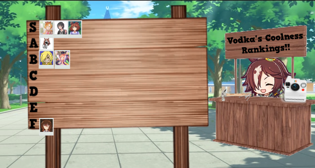 OneAndOnlyVodka's tweet photo. @magicmascot2004 [Smiles wide at Machan and snaps her photo and hammers it into the board]

Course you're goin' up top Machan! Can't forget your coolness! https://t.co/PPB0Vvia5F
